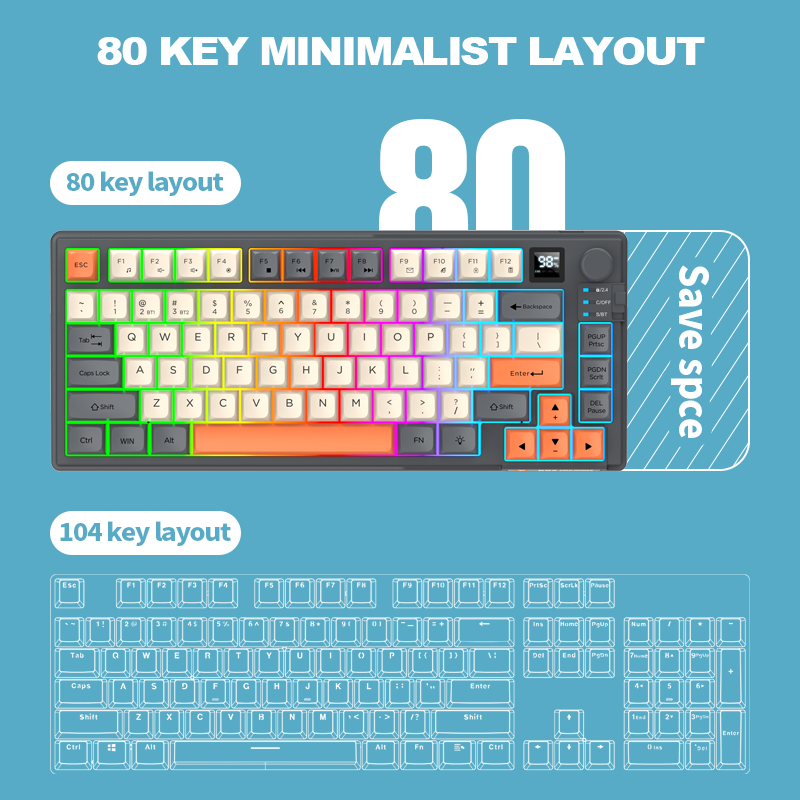 2.4GHzデュアルモードBluetoothワイヤレスゲーミ - Gaming Keyboard And Mouse Set のレビューと価格