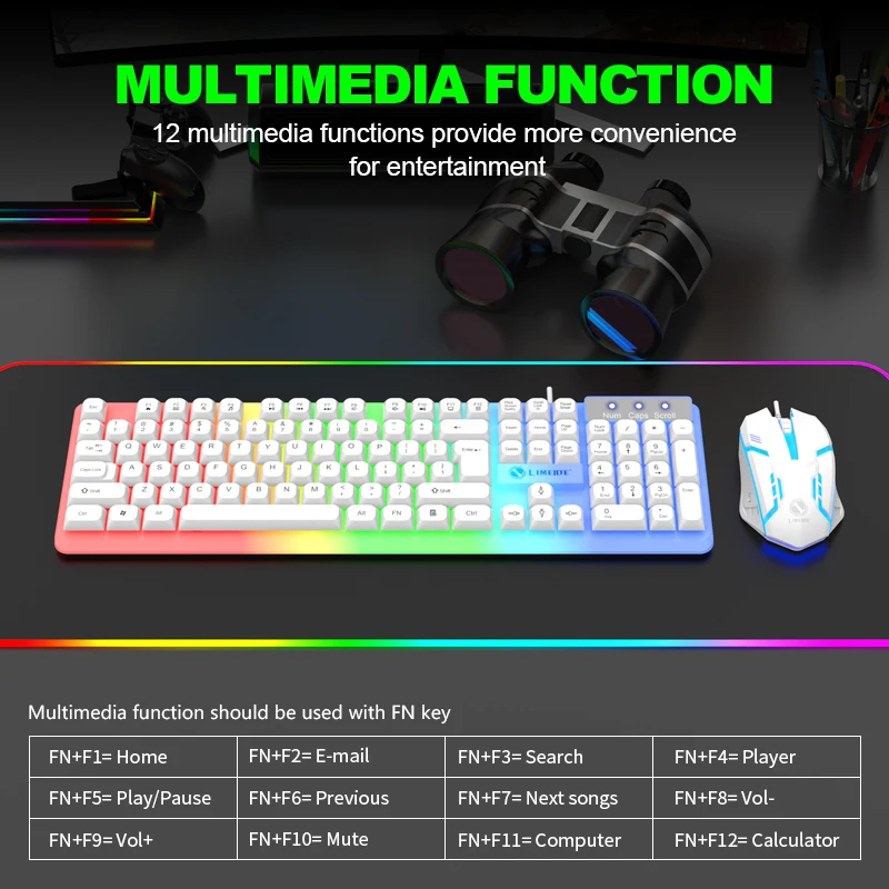NG GTX350 ゲーミングキーボードマウスコンボコンピュ - Gaming Keyboard And Mouse Set のレビューと価格