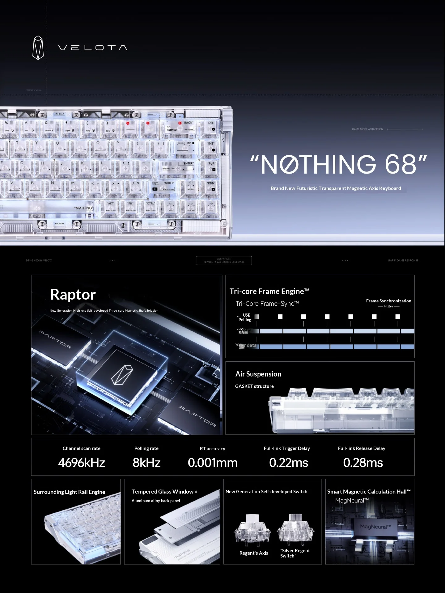 ATK Velota Nothing 68 ホール効果磁気ス - Gaming Keyboard Hall Effect Switches のレビューと価格