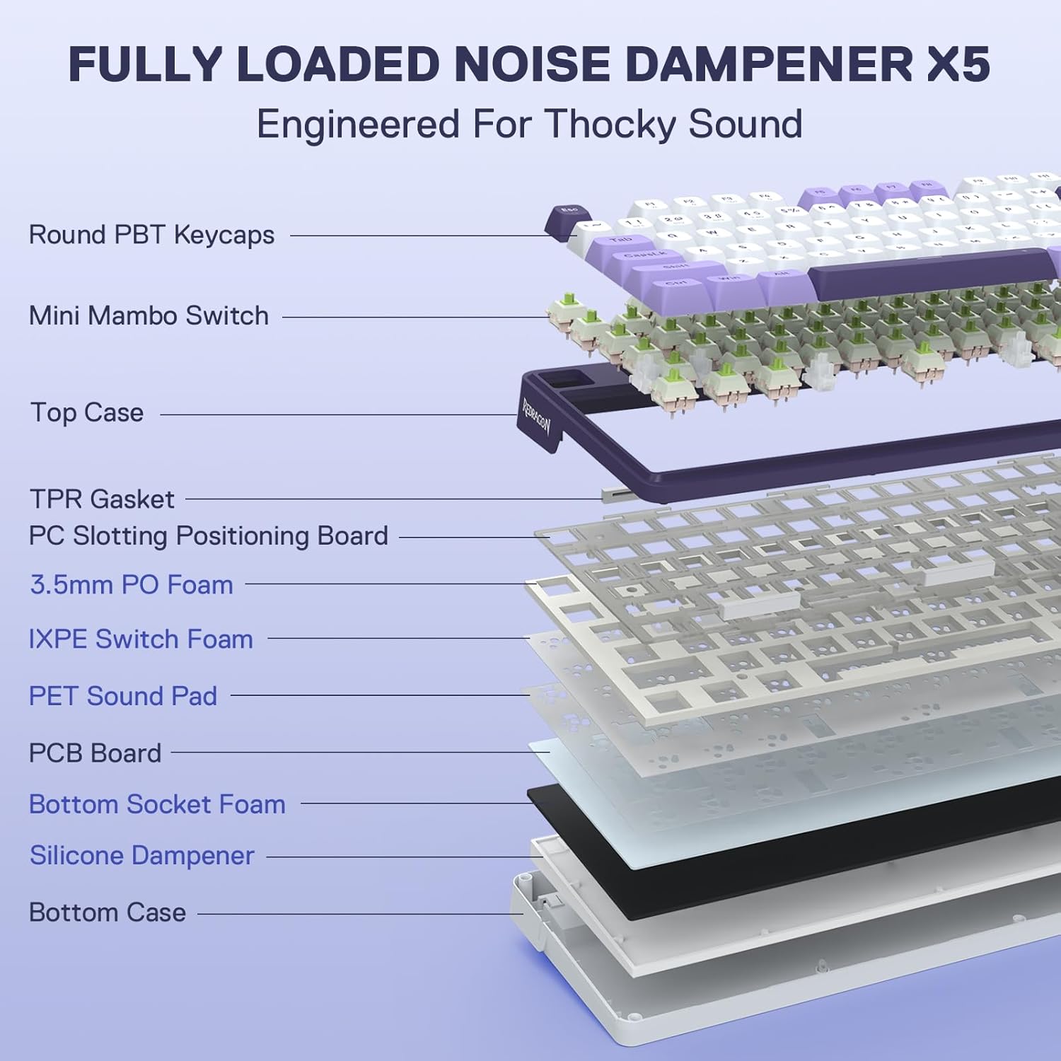 Redragon K745 PRO ワイヤレス ガスケット  - Gaming Keyboard Thocky のレビューと価格
